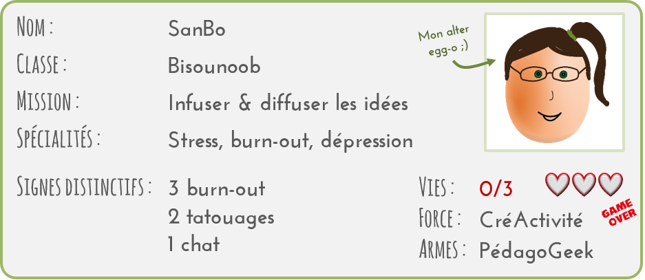 SanBo, la fiche perso ! SanBo, la fiche perso !