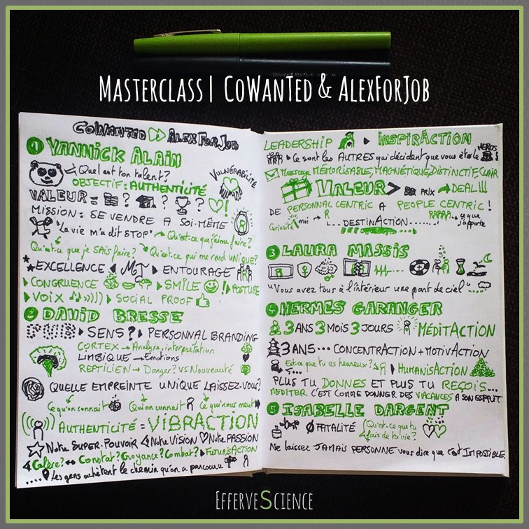 Masterclass CoWanted & AlexForJob
