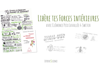 Libère tes Forces intérieures !