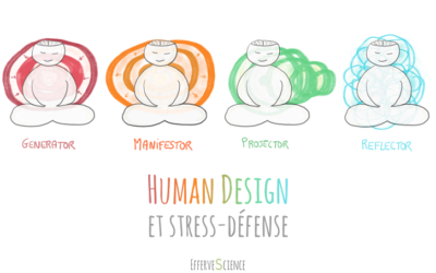 Design humain et stress-défense