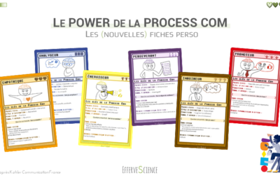 Le POWER de la Process Com