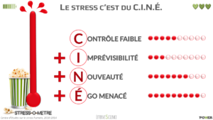 Th Orie Polyvagale Les Bases Effervescience