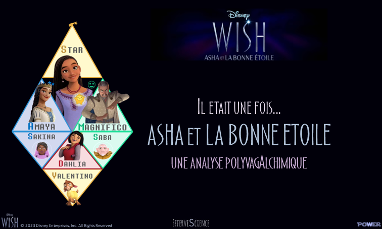 WISH & la magie Disney (une analyse polyvagAlchimique)
