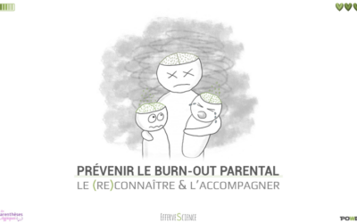 Prévenir le burn-out parental